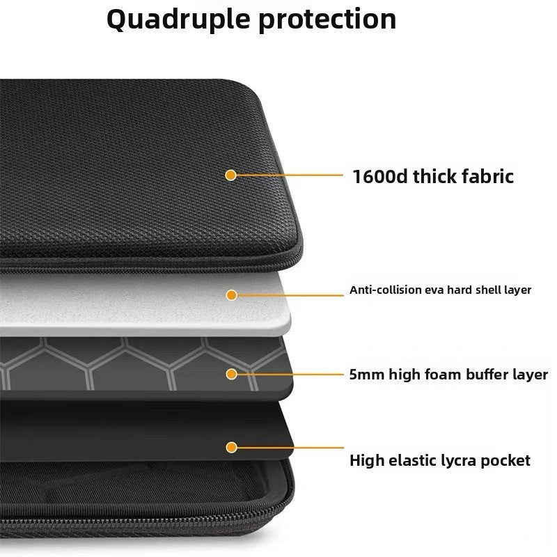 OCB ArmorCase - Hard Shell Laptop Sleeve Protective Case